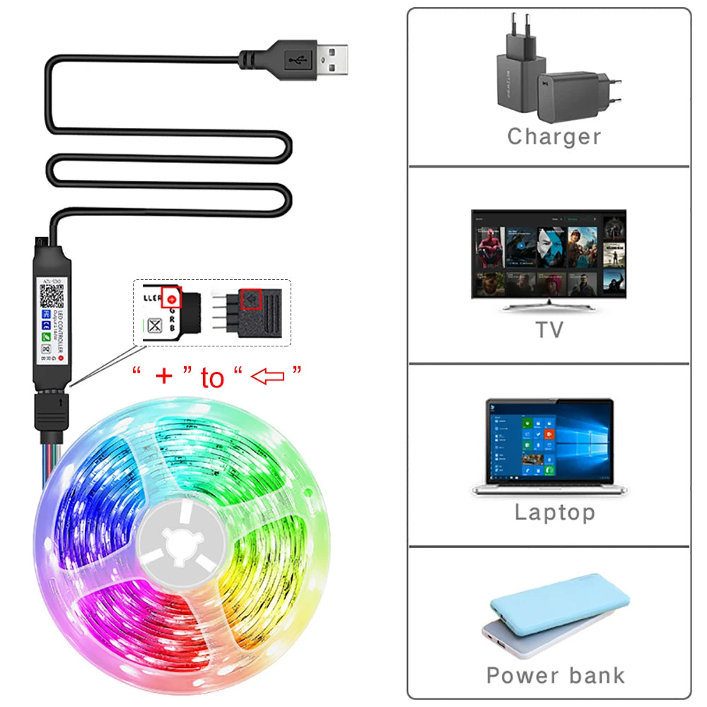 RGB Light Strips (5/10/20/30m)