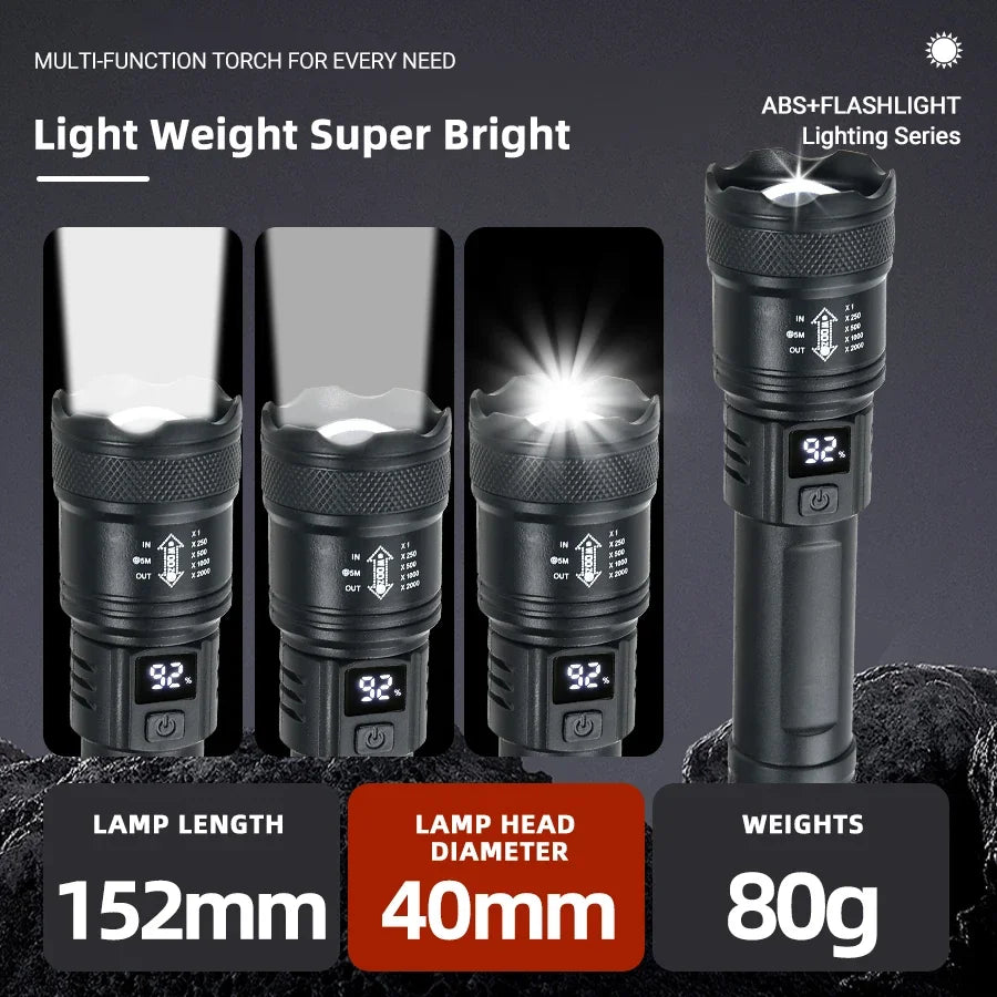 High Power LED Flashlights 2000LM (USB Charging / Zoom )